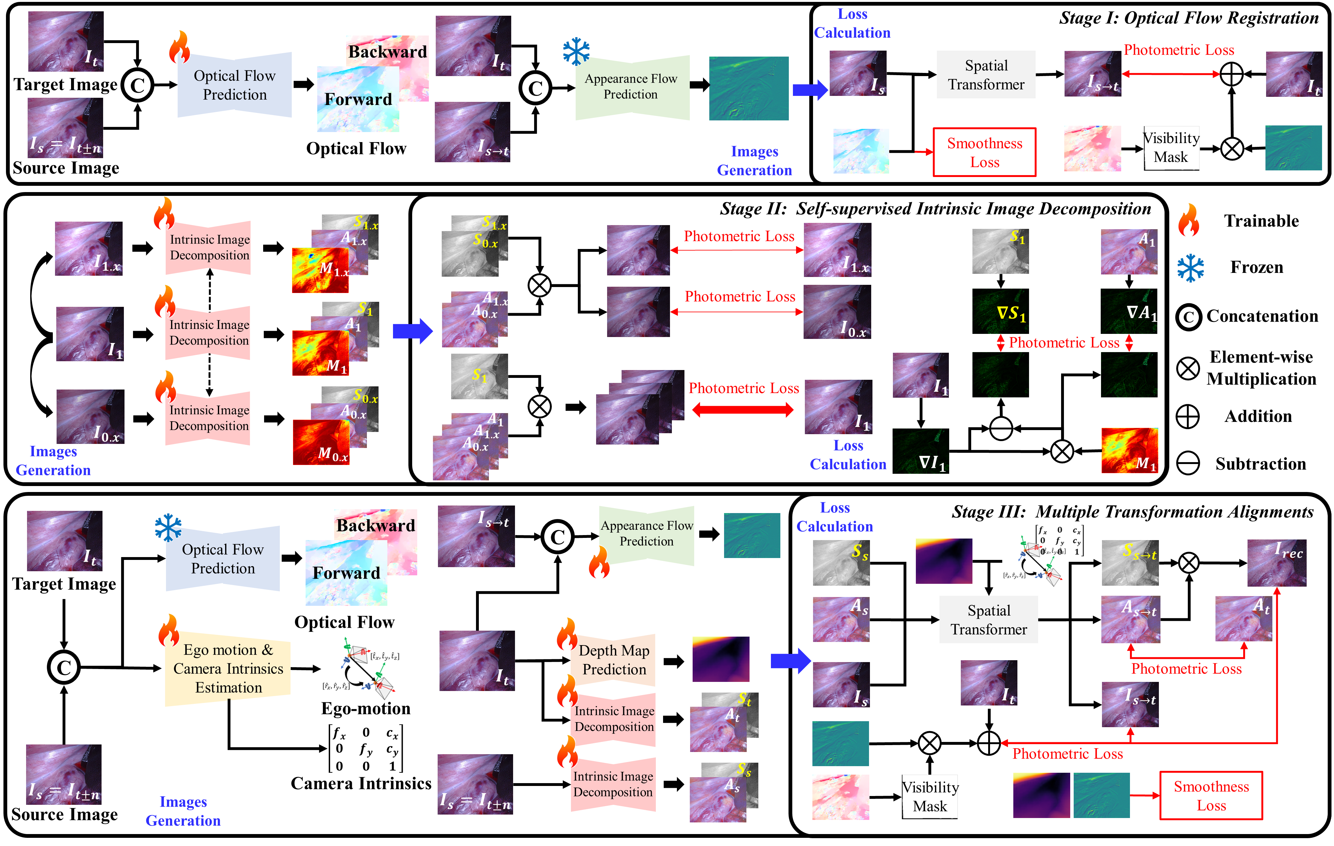 example image